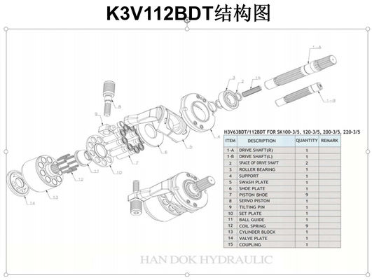 SK100-5 / 6 SK120-5 / 6 Części zamienne do koparek z pompą główną K3V112BDT